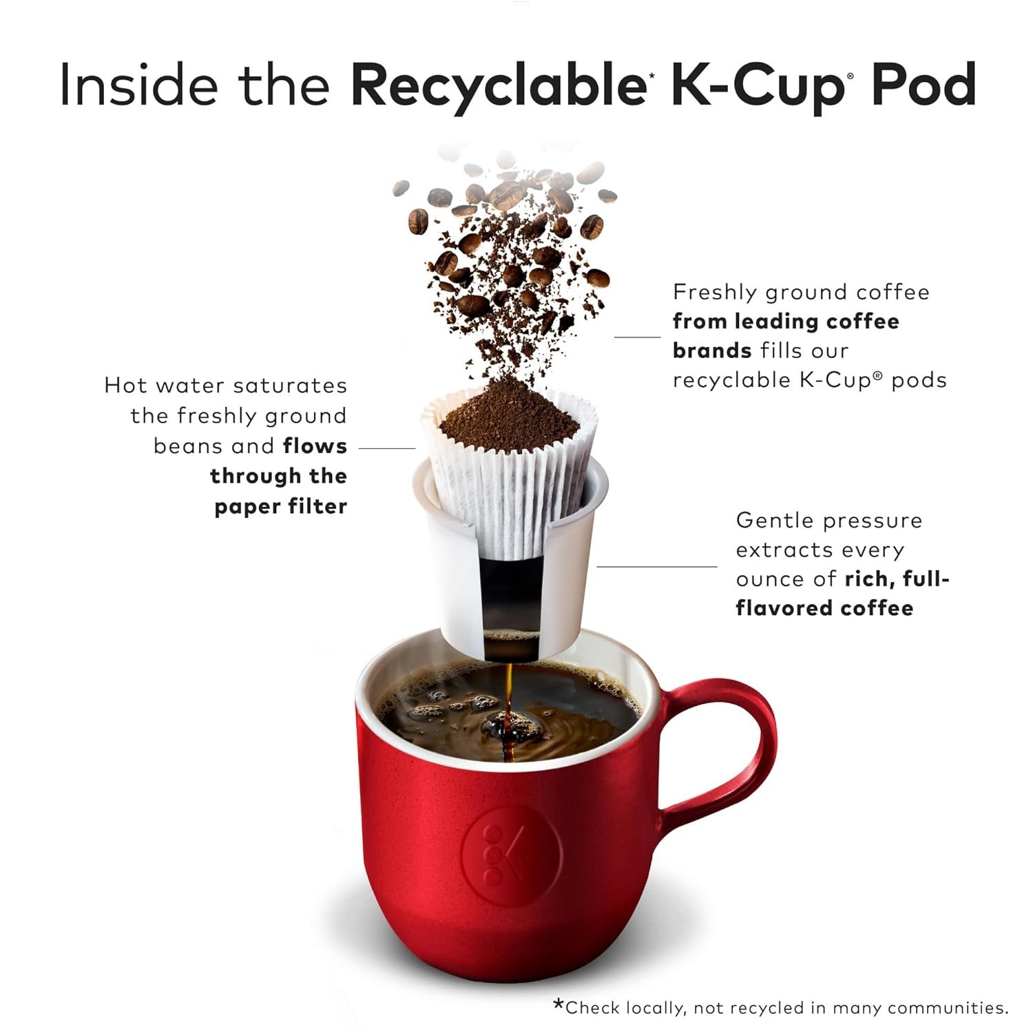 Lavazza Super Crema, Single Serve Keurig® K-Cup® Pods, Medium Espresso Roast Coffee - Image 6