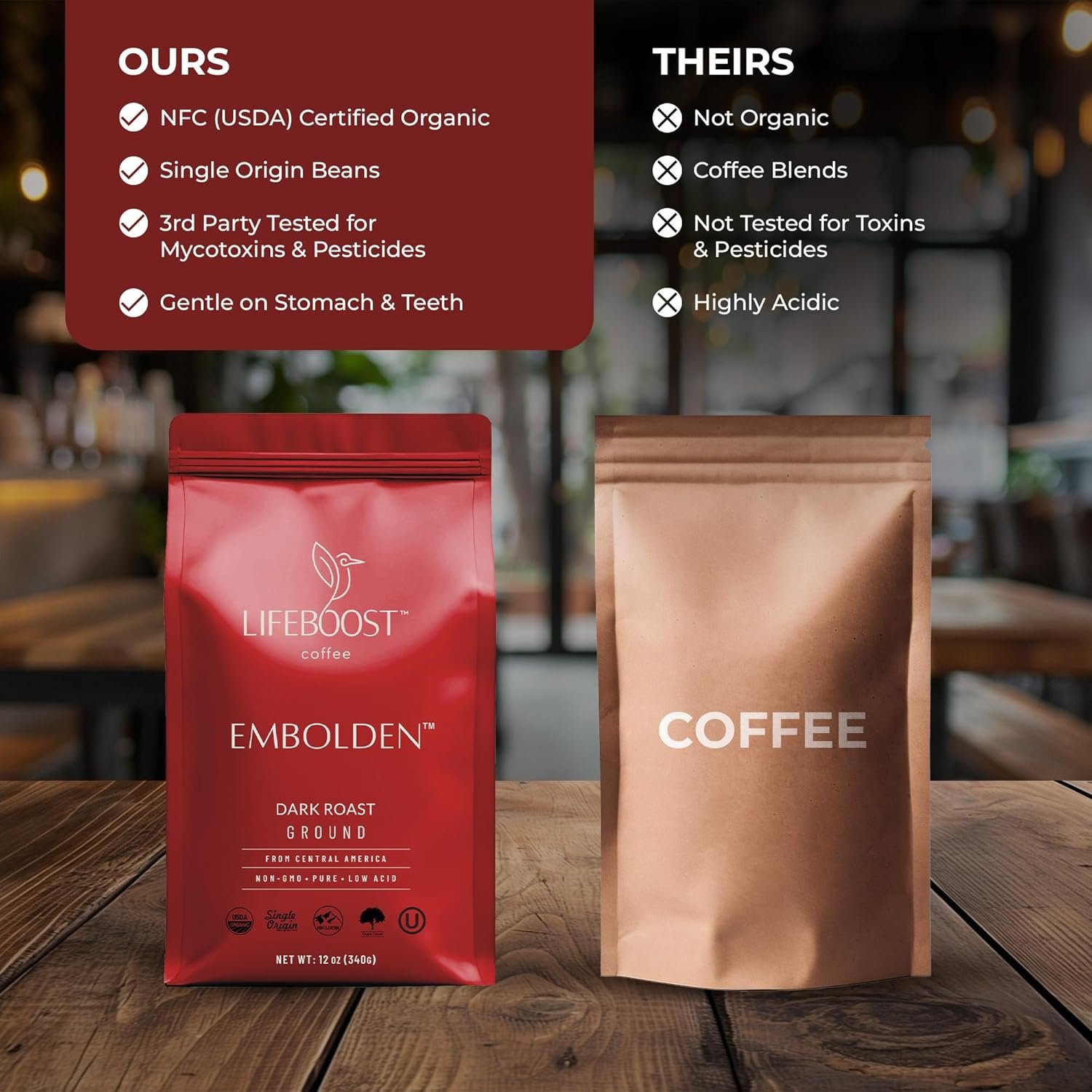 Lifeboost Dark Roast Ground Coffee - Non-GMO Low Acid Single Origin USDA Organic Dark Roast Coffee - Third Party Tested For Mycotoxins & Pesticides - 12 Ounces - Image 3